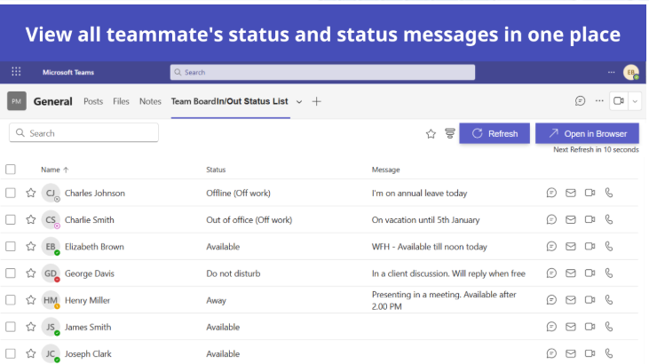 View all teammate's status and status messages in one place