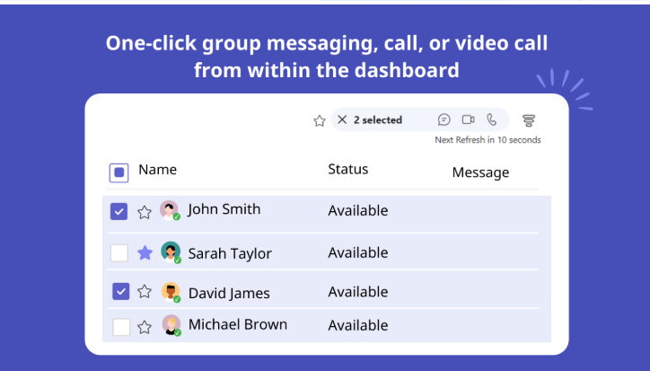 One-click group messaging, call, or video call from within the dashboard